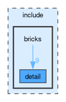 /github/workspace/include/bricks